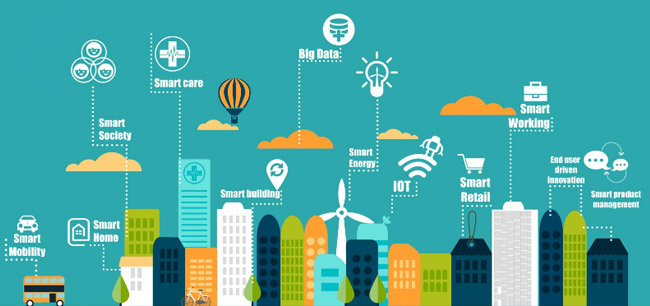 NB-IoT