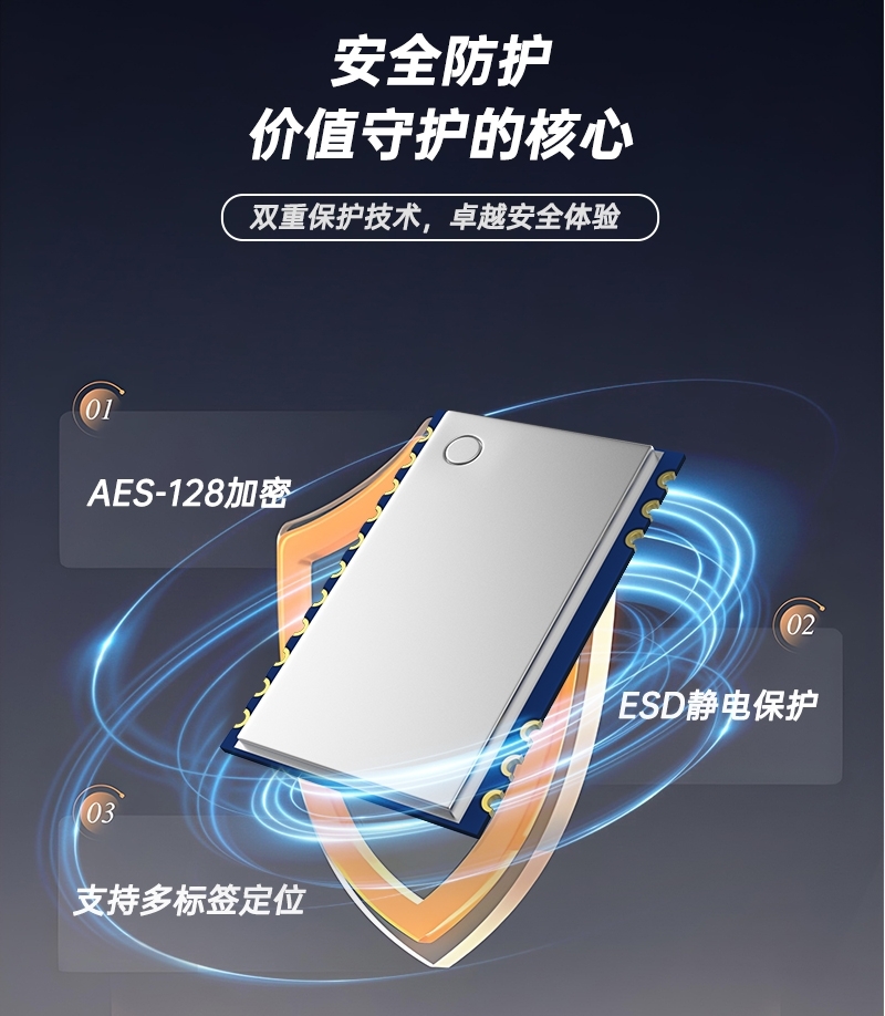 UWB650PRO特點